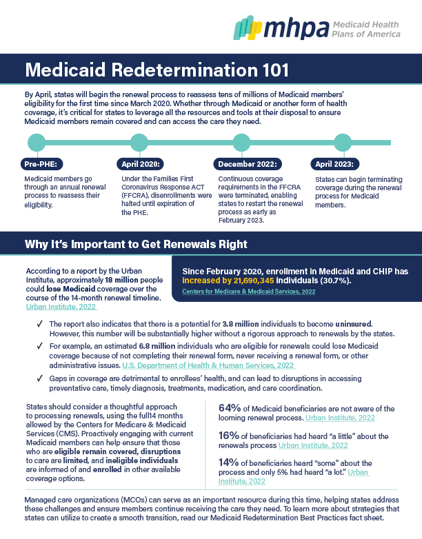 Medicaid Redetermination 101